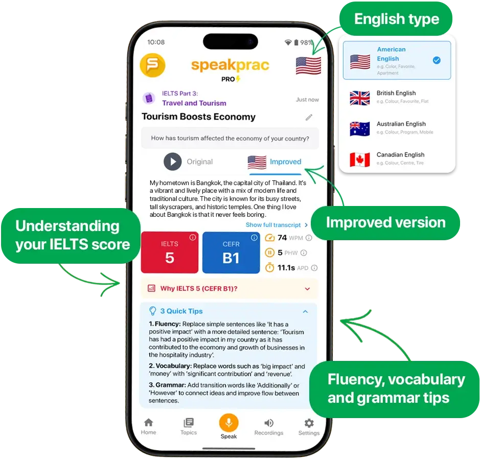 SpeakPrac AI Feedback